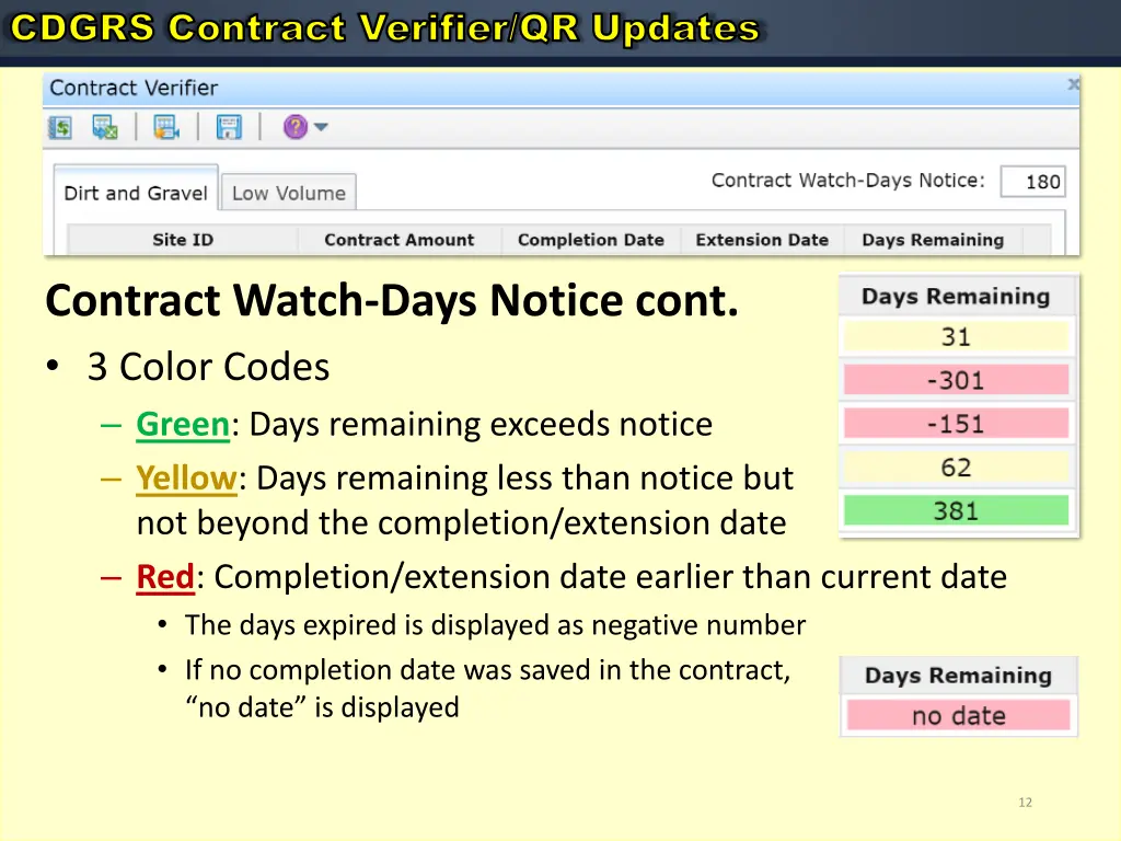 cdgrs contract verifier qr updates cdgrs contract 9