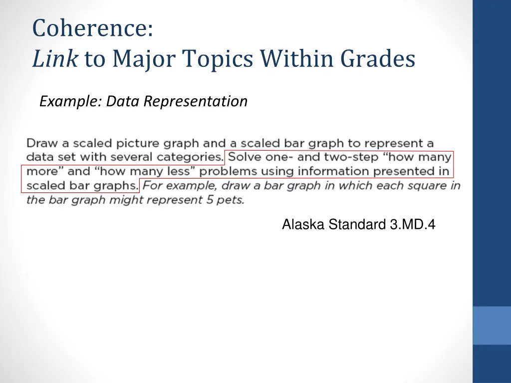 coherence link to major topics within grades