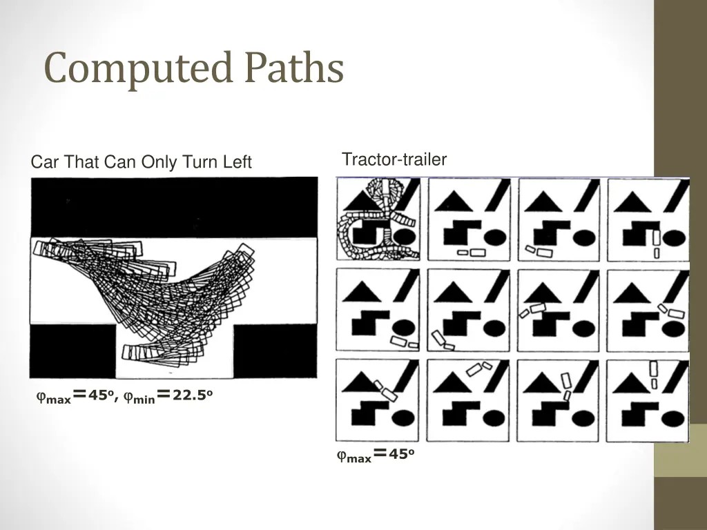 computed paths