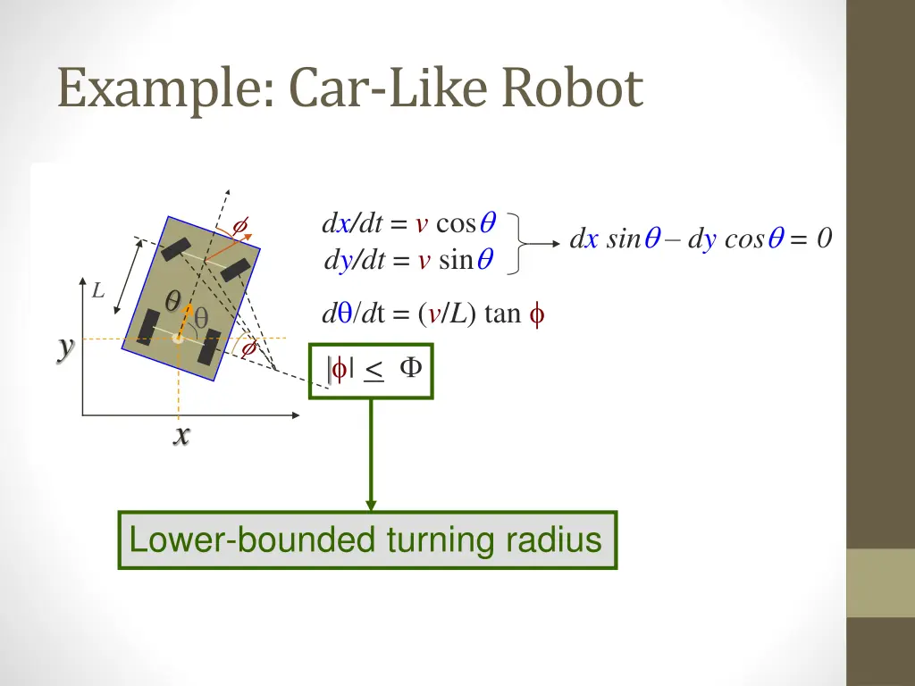 example car like robot 2