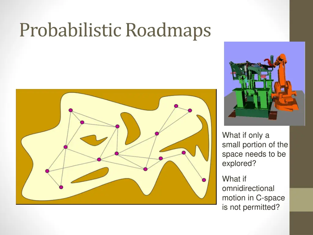 probabilistic roadmaps