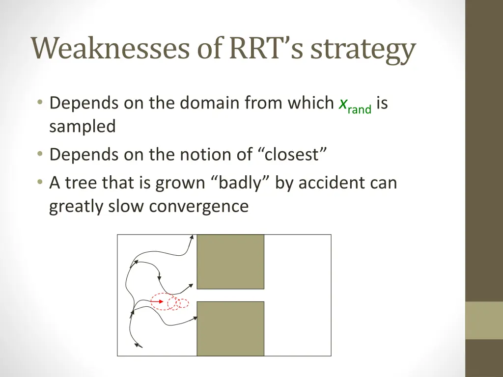 weaknesses of rrt s strategy