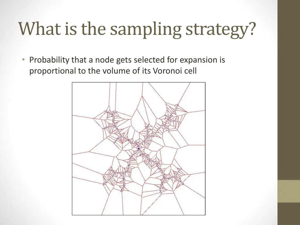 what is the sampling strategy