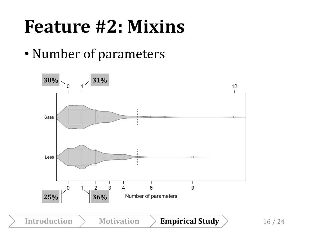 feature 2 mixins 4