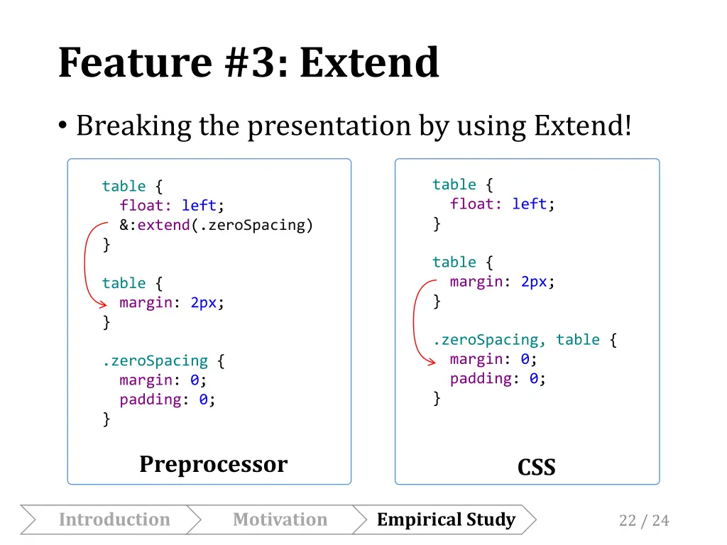 feature 3 extend 1