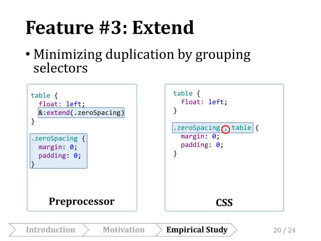 feature 3 extend minimizing duplication