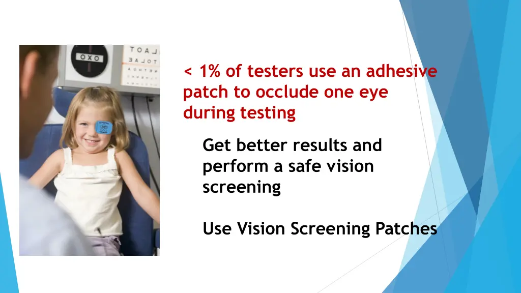 1 of testers use an adhesive patch to occlude