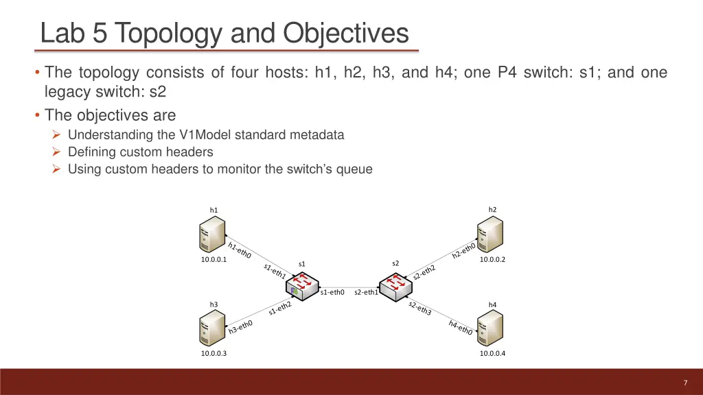 lab 5 topology and objectives