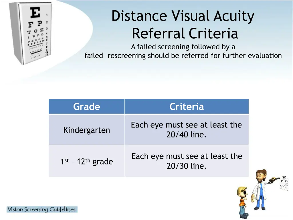 distance visual acuity referral criteria a failed