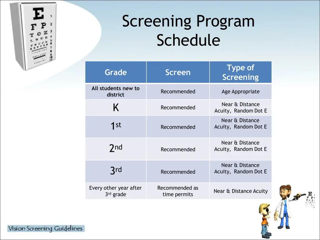 screening program schedule