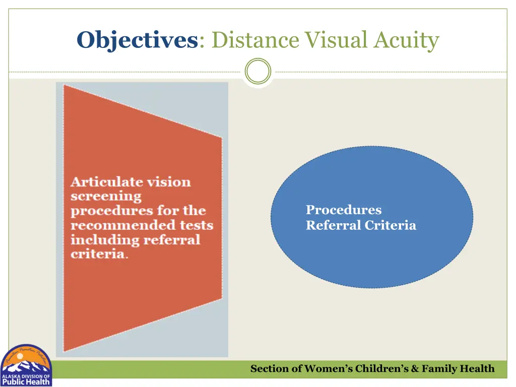 objectives distance visual acui ty