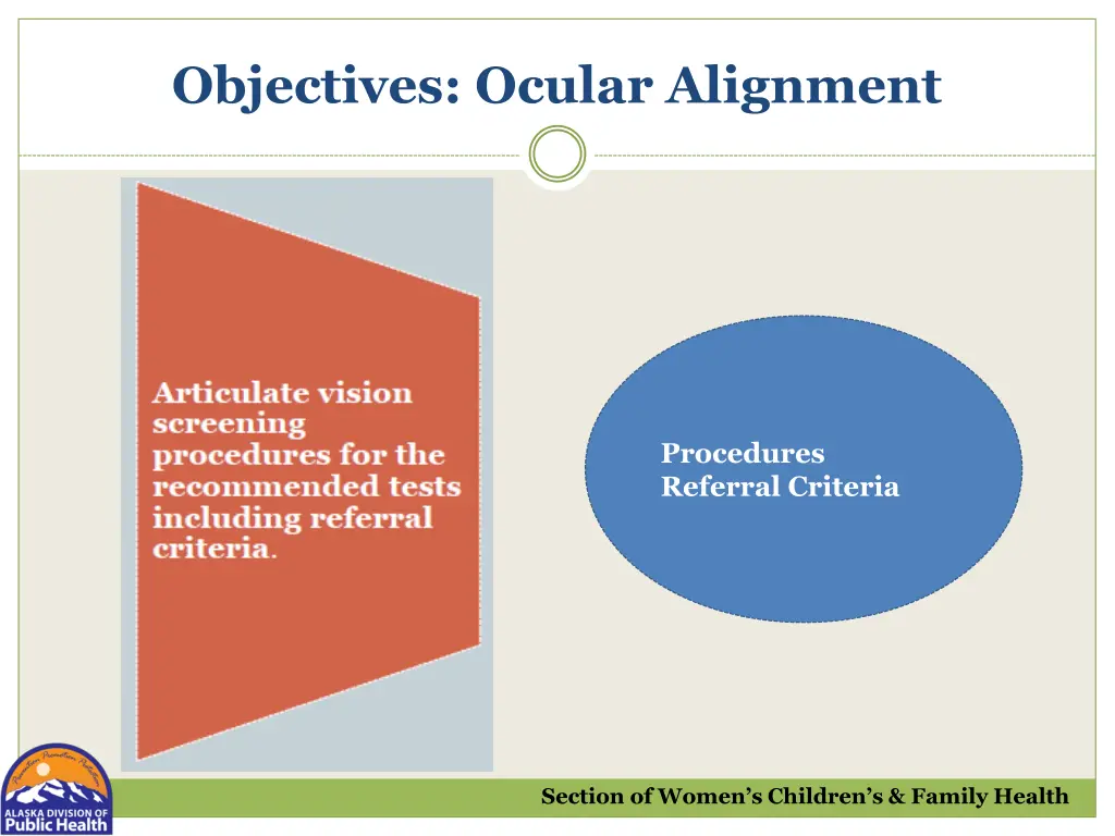 objectives ocular alignment 1