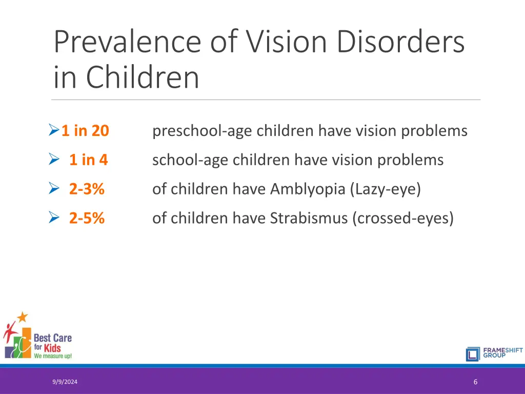 prevalence of vision disorders in children