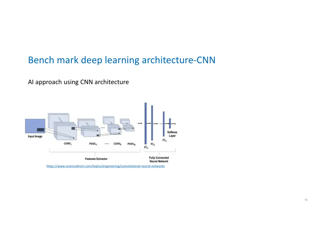 bench mark deep learning architecture cnn