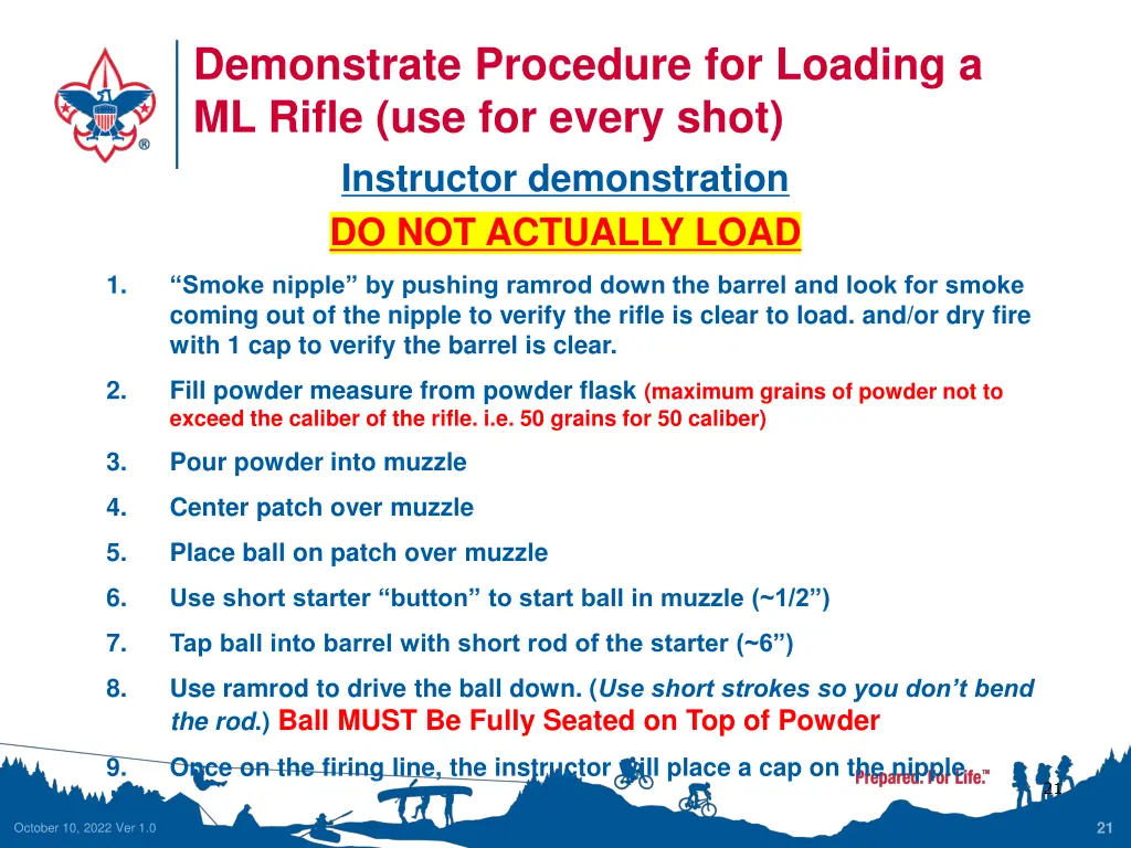 demonstrate procedure for loading a ml rifle