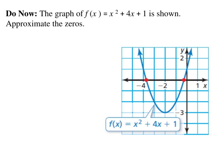 do now the graph of f x x 2 4 x 1 is shown