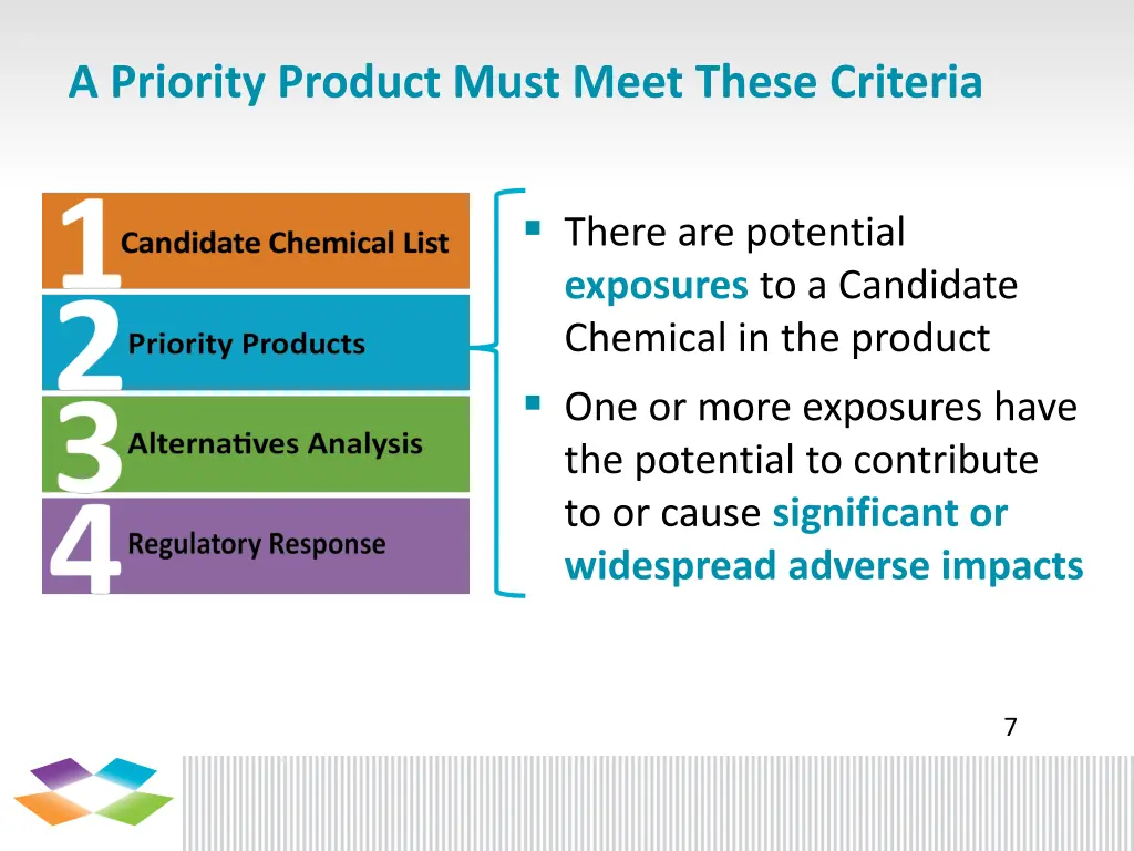 a priority product must meet these criteria