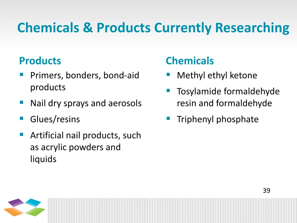 chemicals products currently researching