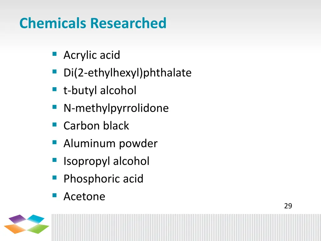 chemicals researched