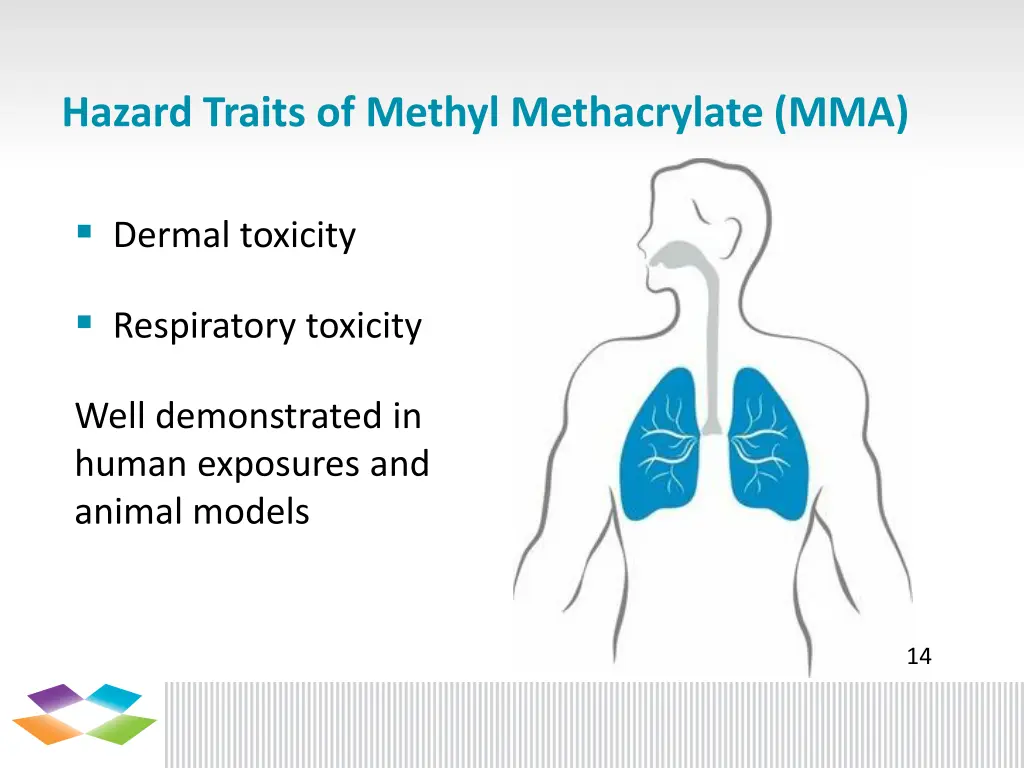 hazard traits of methyl methacrylate mma