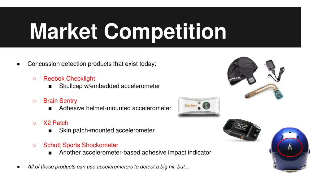 market competition