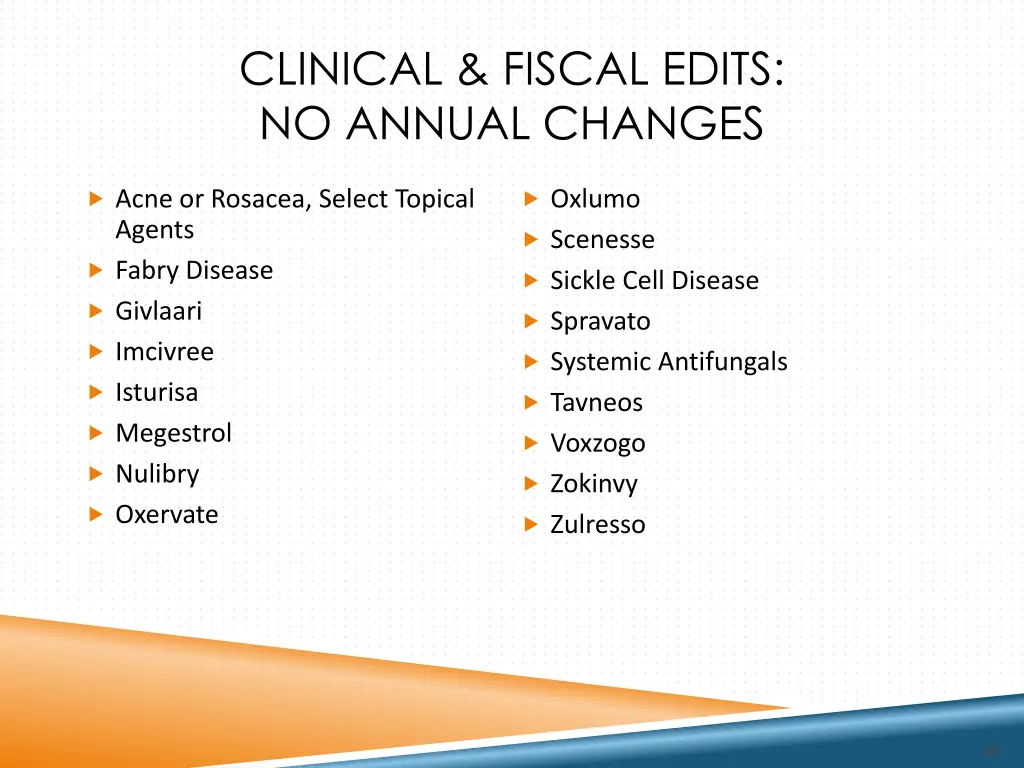 clinical fiscal edits no annual changes