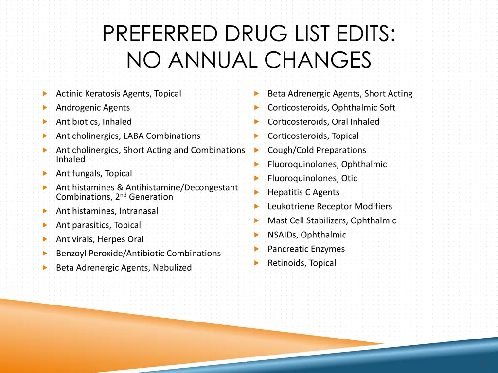 preferred drug list edits no annual changes