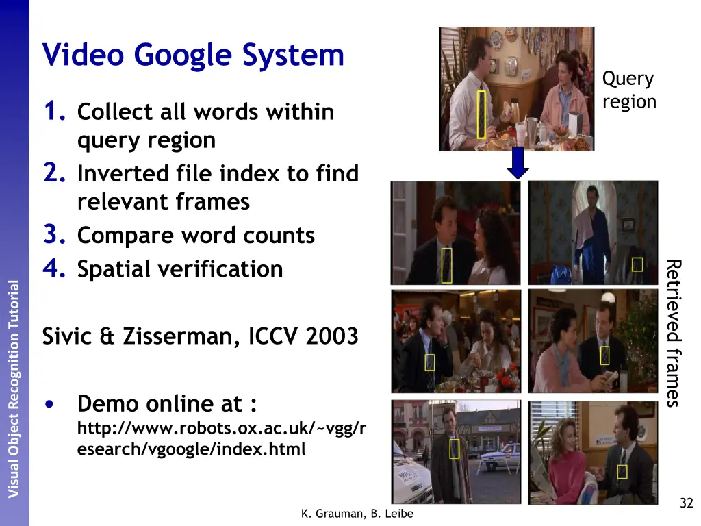 video google system