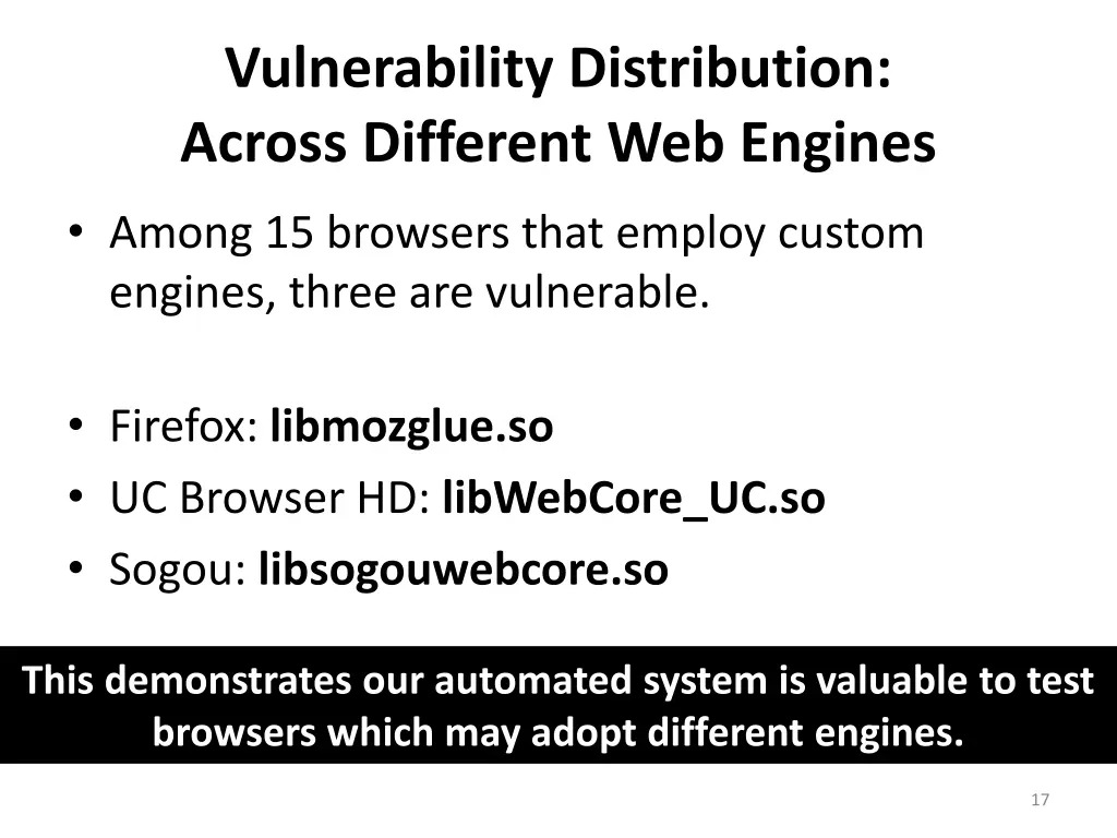 vulnerability distribution across different 1