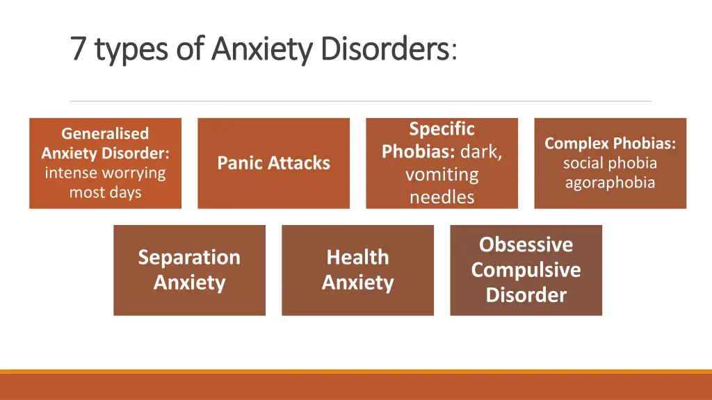 7 types of anxiety disorders 7 types of anxiety