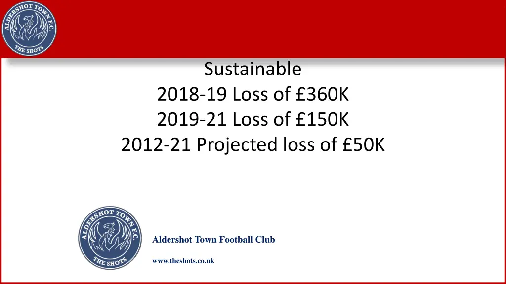 sustainable 2018 19 loss of 360k 2019 21 loss