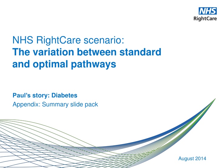 nhs rightcare scenario the variation between