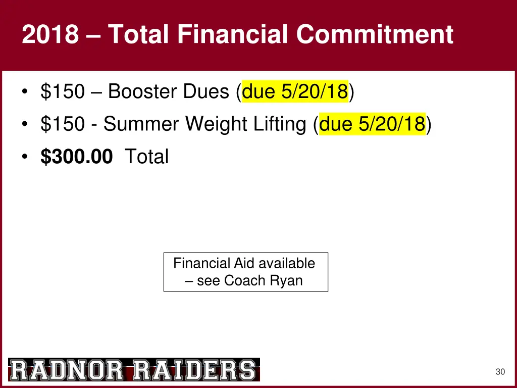 2018 total financial commitment