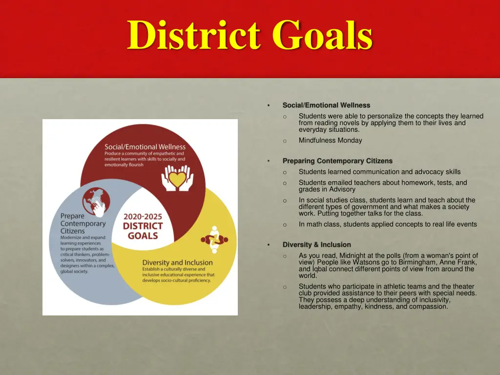 district goals