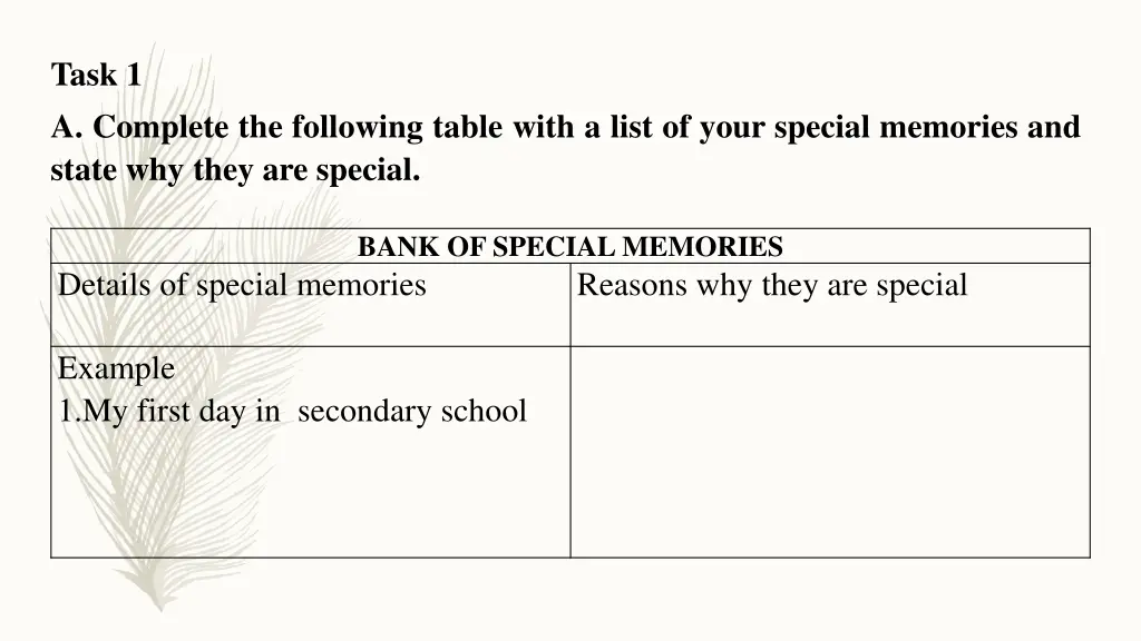 task 1 a complete the following table with a list