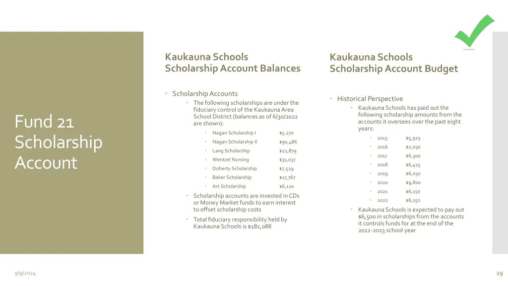 kaukauna schools scholarship account balances