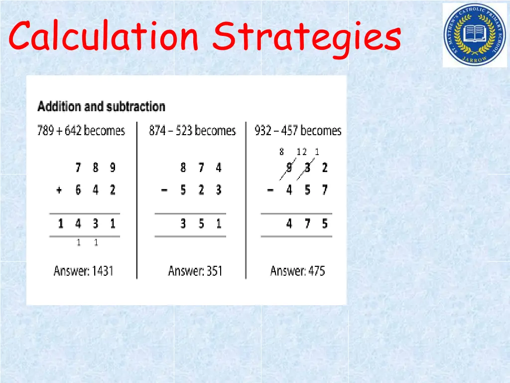 calculation strategies