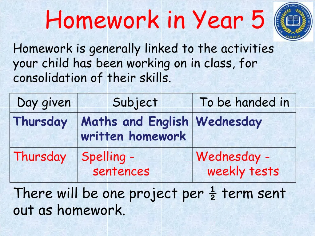 homework in year 5 homework is generally linked