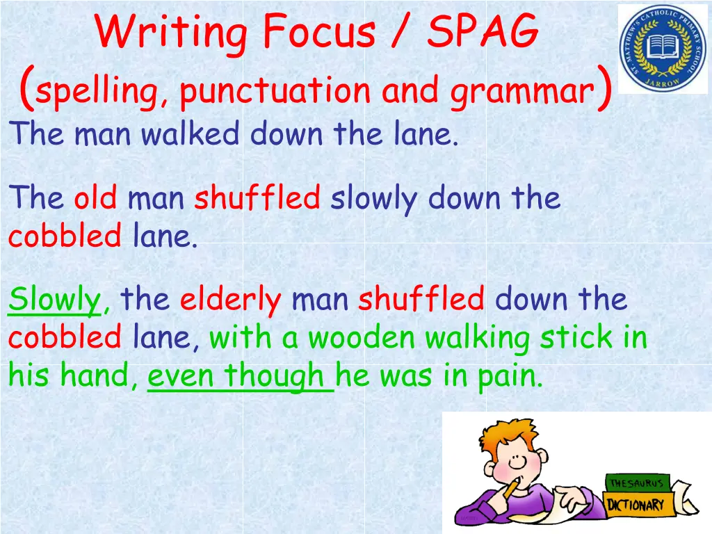 writing focus spag spelling punctuation