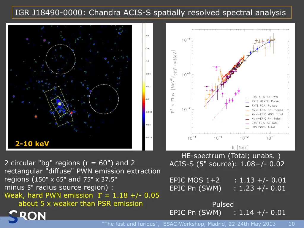 igr j18490 0000 chandra acis s spatially resolved