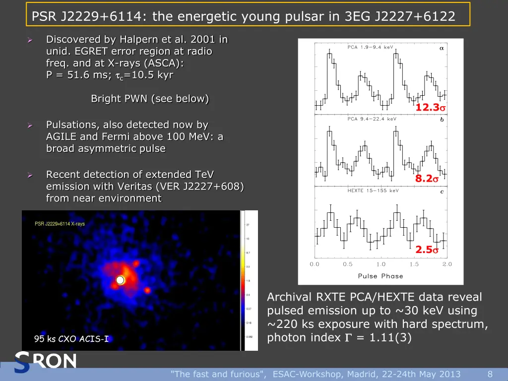 psr j2229 6114 the energetic young pulsar