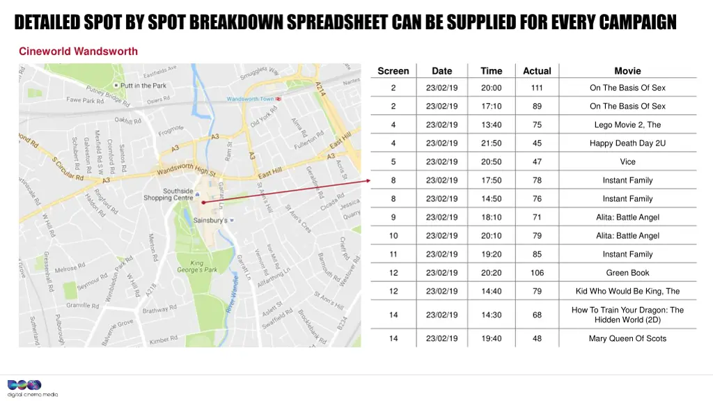 detailed spot by spot breakdown spreadsheet