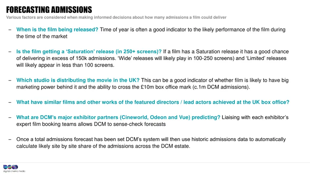 forecasting admissions various factors