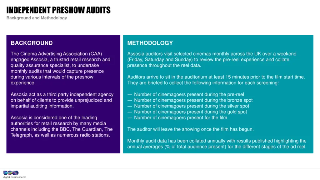 independent preshow audits background