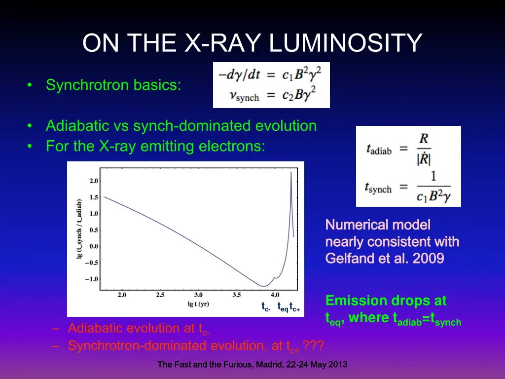 on the x ray luminosity