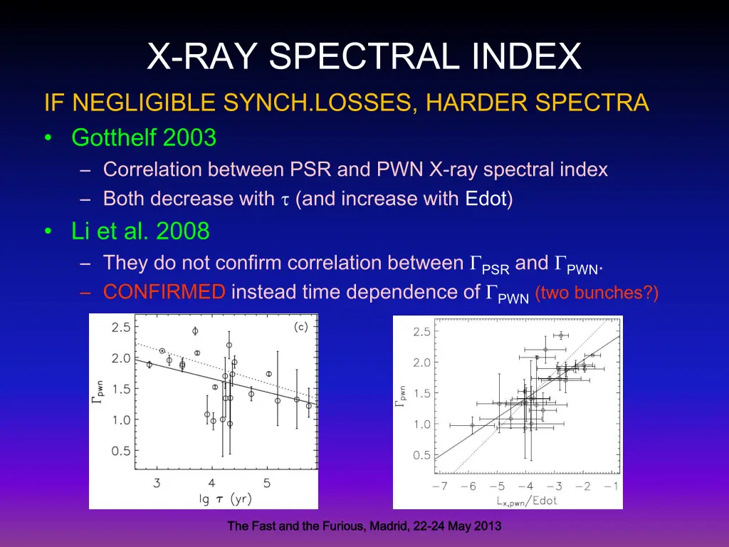 x ray spectral index if negligible synch losses