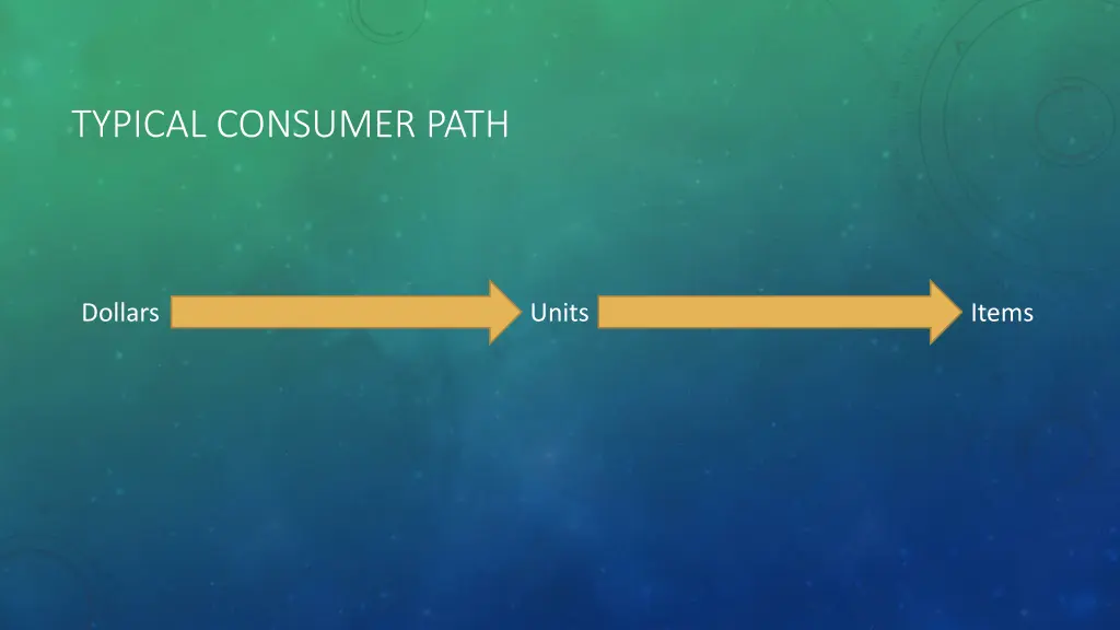 typical consumer path