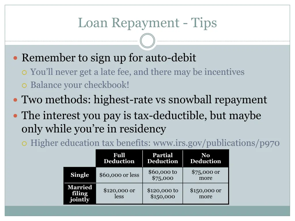 loan repayment tips