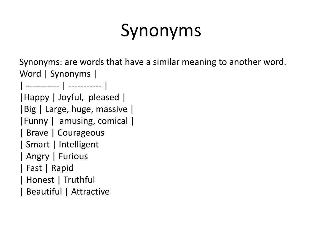 synonyms