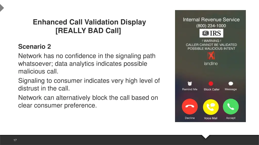 enhanced call validation display really bad call